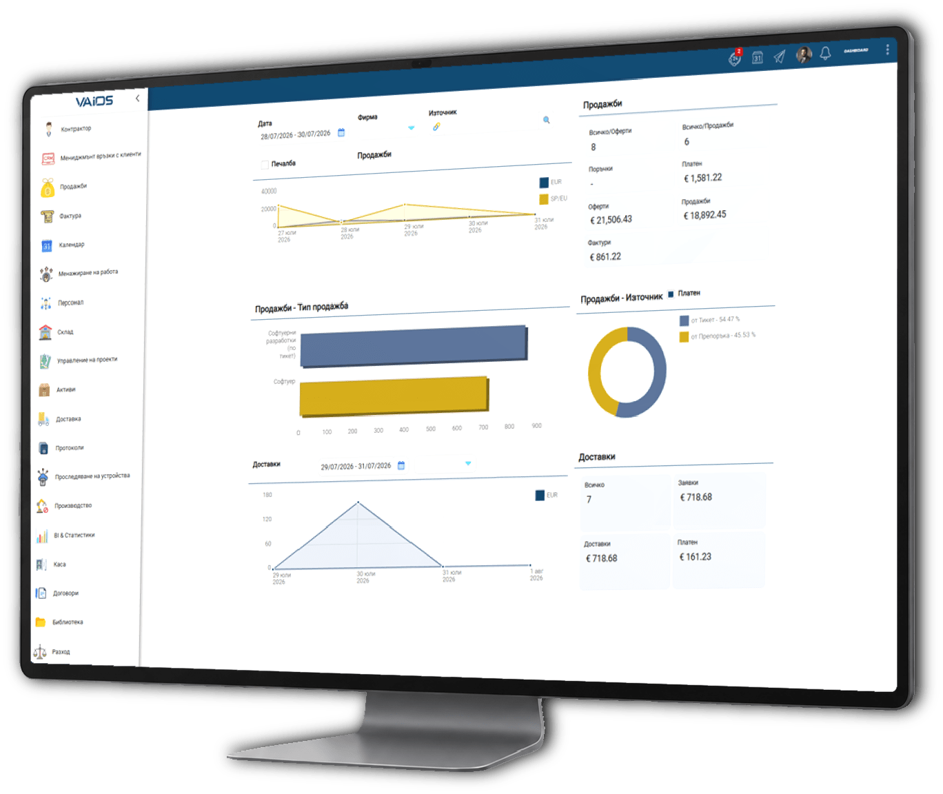 VAiOS Business Platform