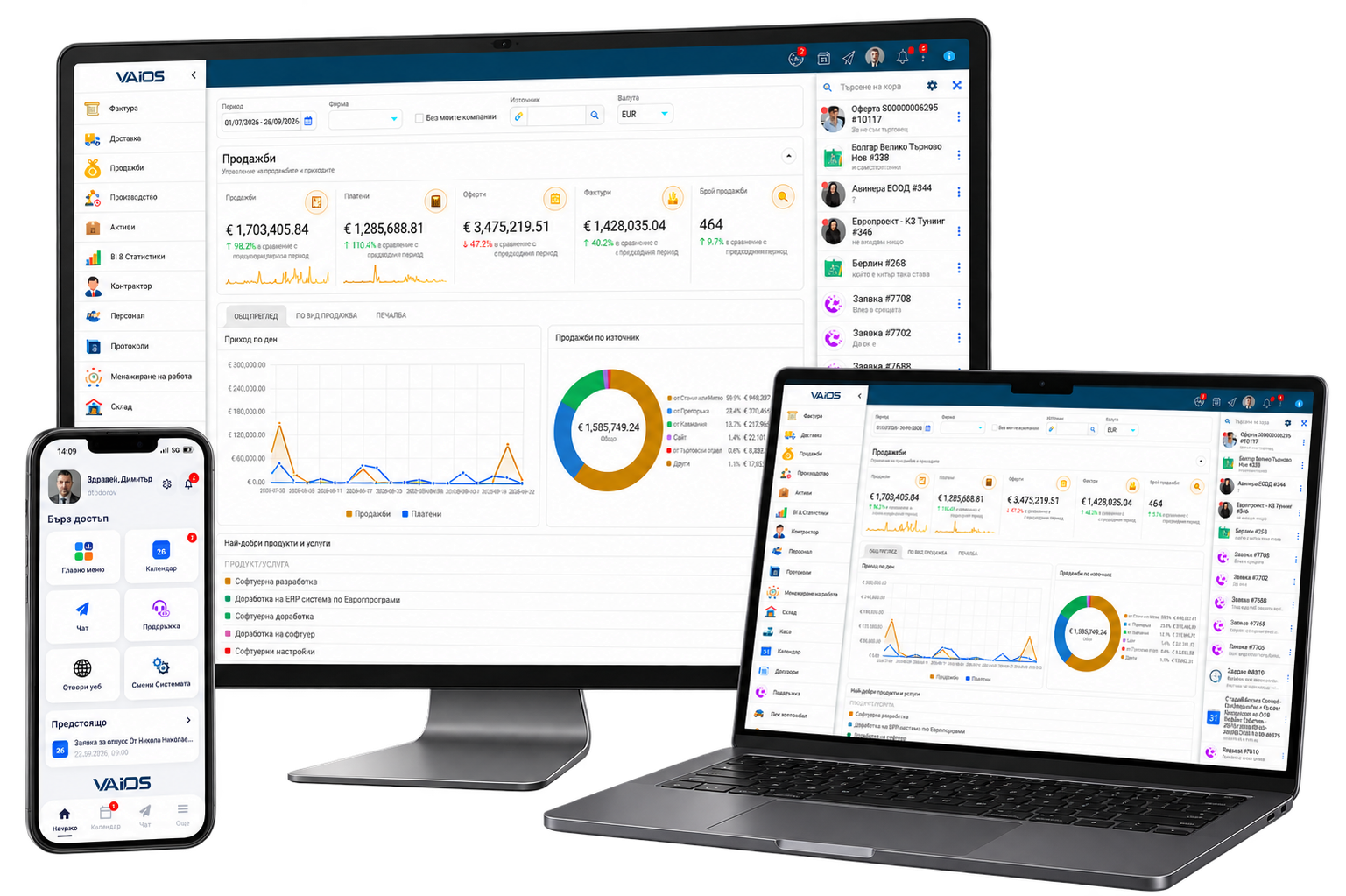 VAiOS Business Platform
